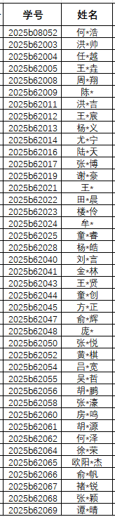 报名信息.png
