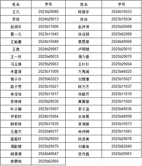 cb727e0e3980c532eee9f60f2999248.png